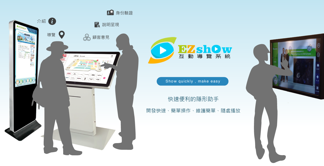 產品EZshow互動導覽軟體