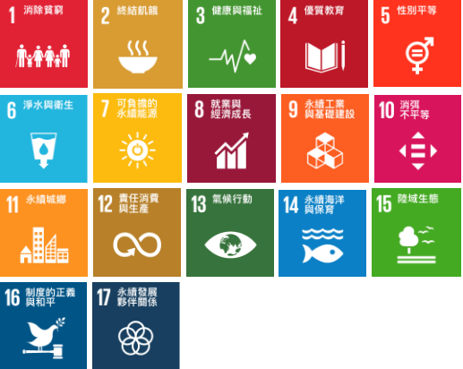 聯合國 17 項永續發展目標(SDGs)圖示