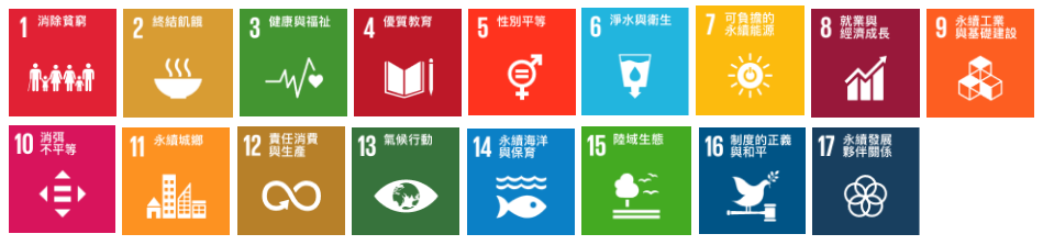 sdgs