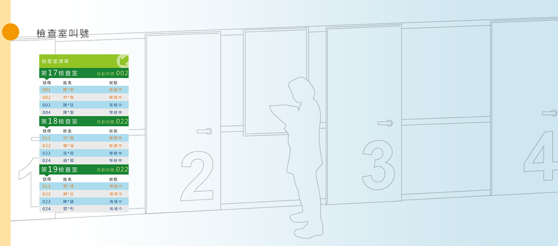 診療中心報到系統