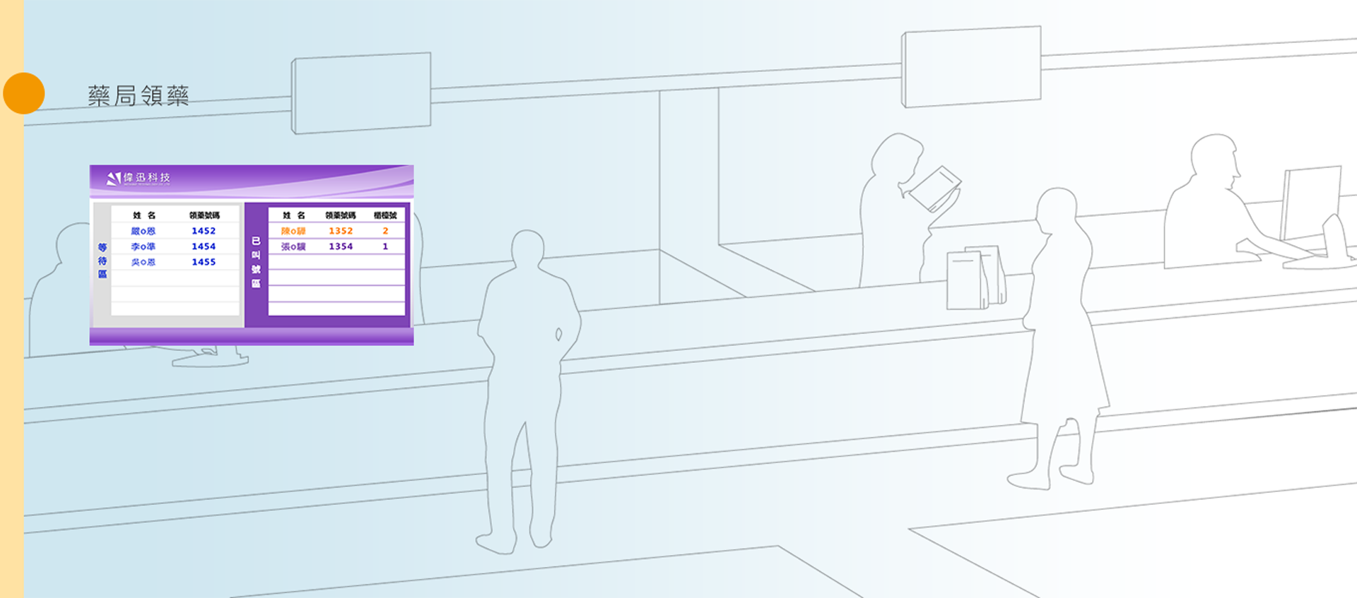藥局領藥系統