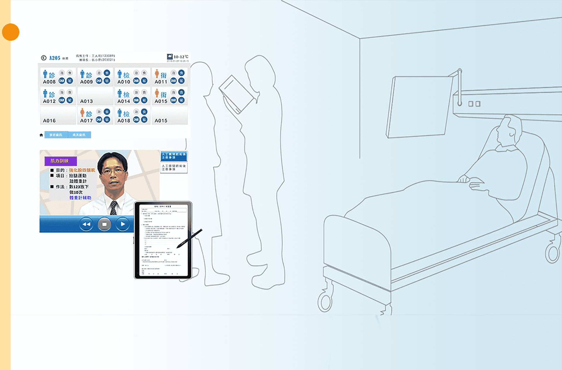 住院/電子白板、衛教平台