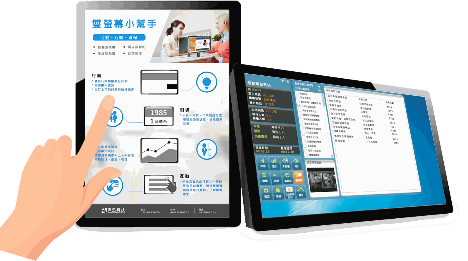 雙螢幕小幫手的觸控說明畫面與櫃檯端互動導引系統