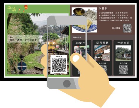 手機掃描看板 QR-Code 取得資訊
